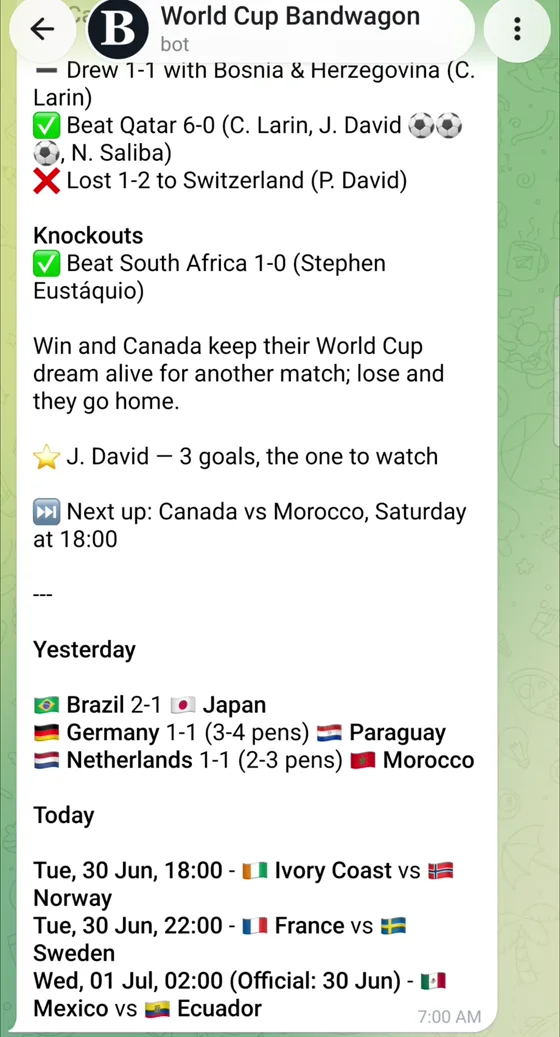 A Bandwagon daily briefing listing Canada's results, the player to watch, and the day's fixtures.